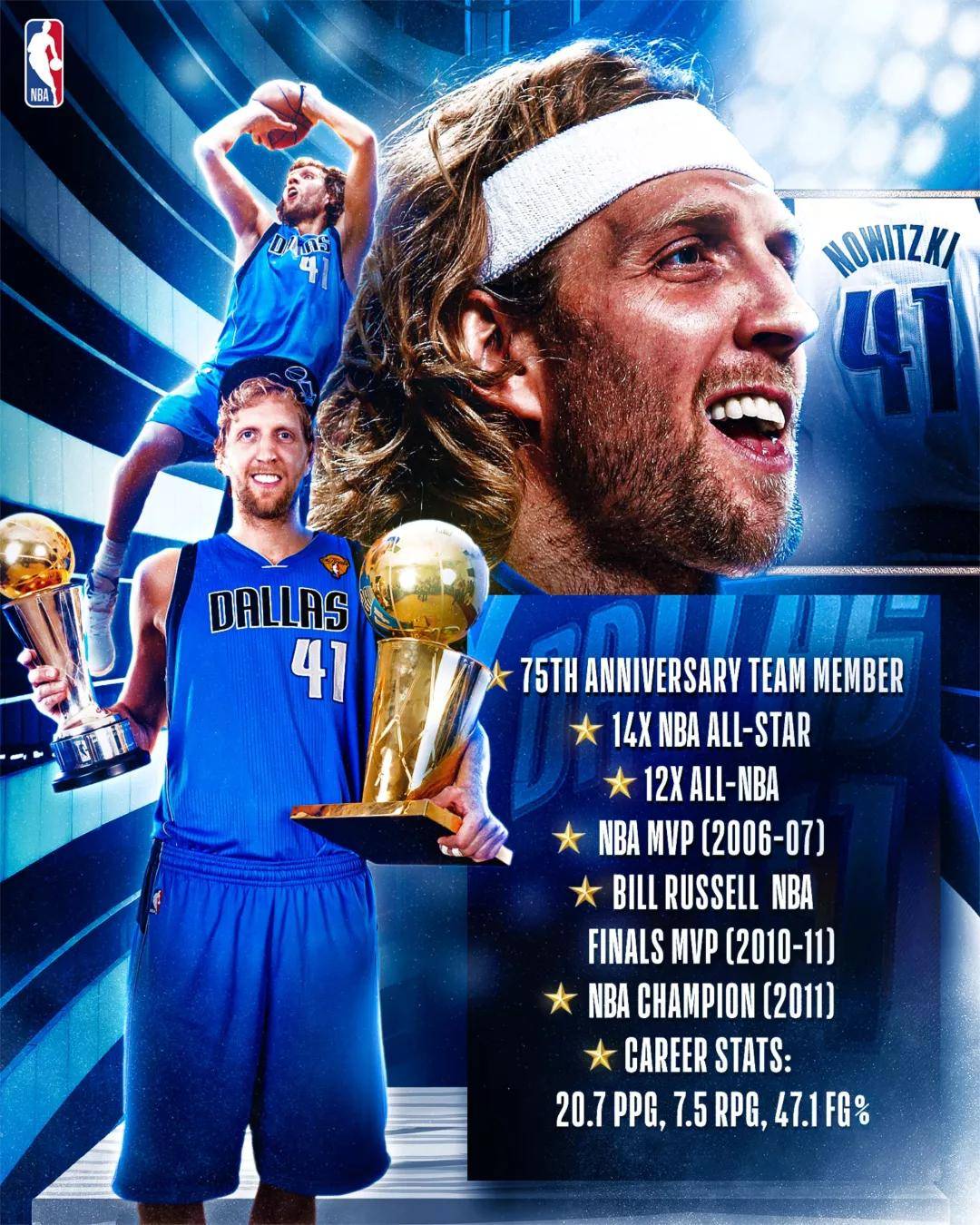 达拉斯独行侠内部会议纪要流出——今晚止住颓势，足总杯使命明确，身体对抗强度拉满 