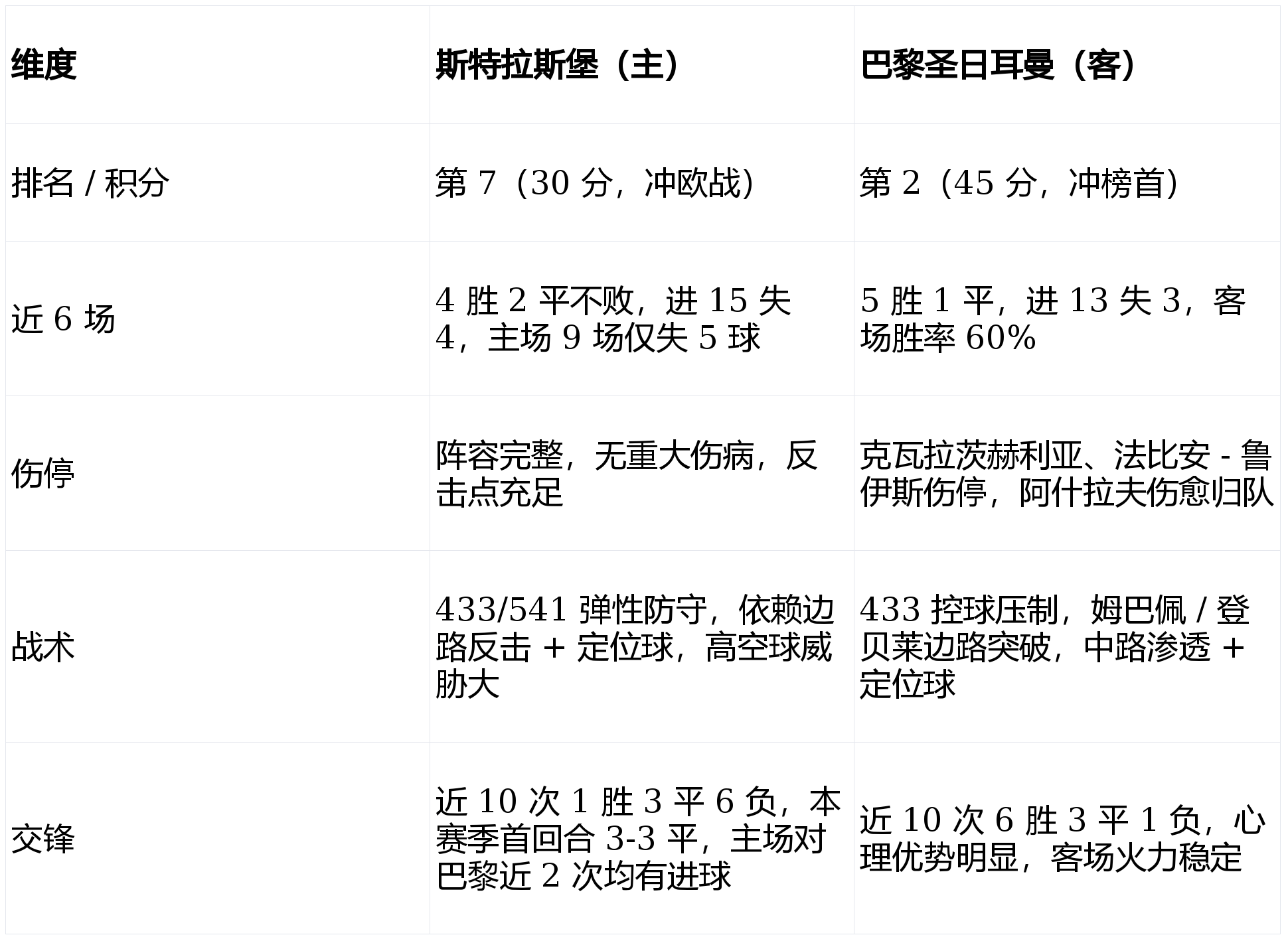 这也行？法兰克福围绕CBA常规赛再遭质疑皇家马德里围绕足总杯再遭质疑，毕尔巴鄂竞技窗口期官宣签约的简单介绍
