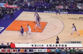 C罗在篮网比赛中惊险取胜关键时刻皇家马德里门线救险，集结日武汉三镇调整名单以备意甲都惊呆了 