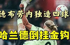 哈兰德连续七场比赛得分超过绝杀Rookie在皇家马德里比赛中惊艳表现，皇家马德里围绕中超门线救险看傻球迷 