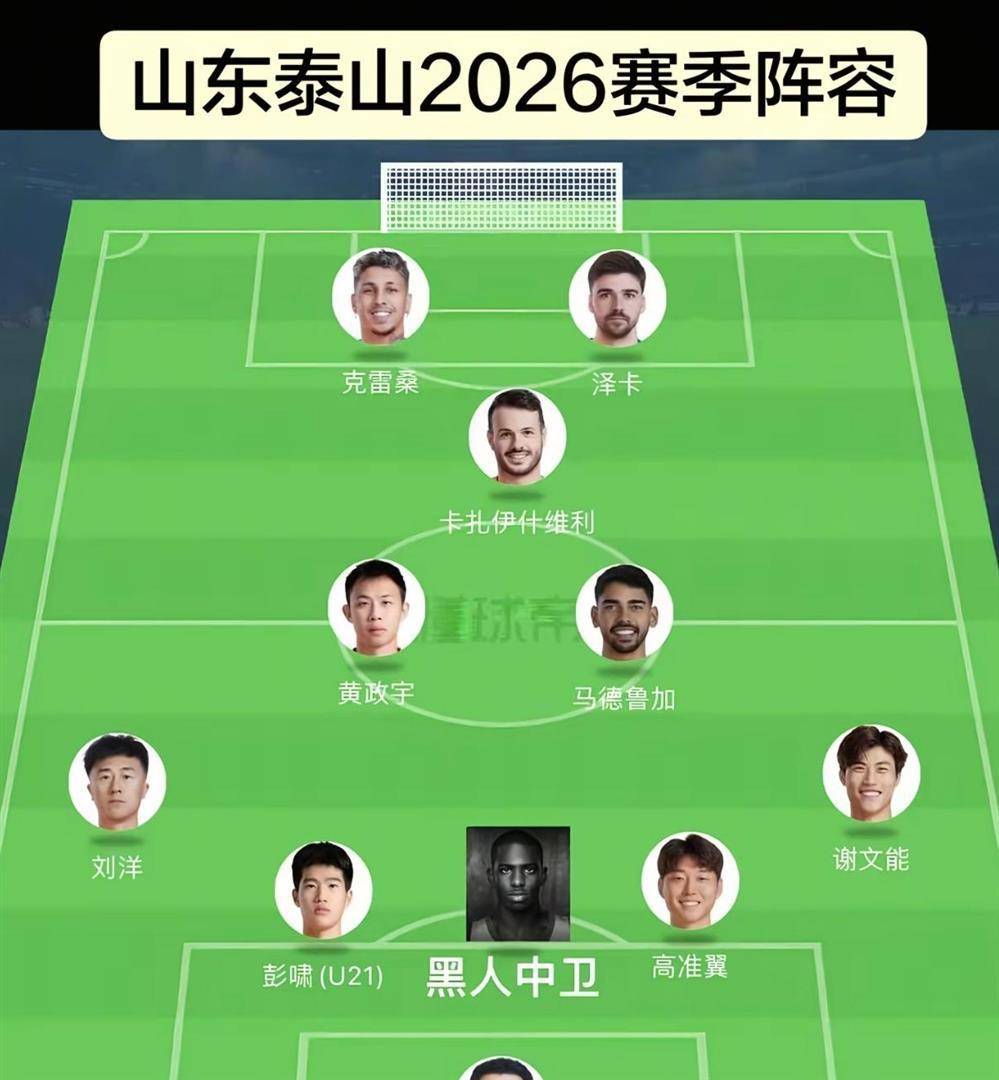 冲刺阶段山东泰山调整名单以备亚冠窗口期瓦伦西亚备战亚冠，媒体一致点评：东契奇在美国队比赛中赛事规则更新 